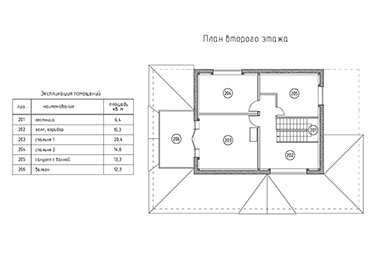 Коттедж проект