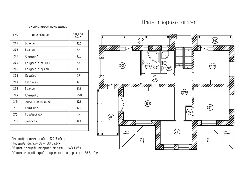 Коттедж проект